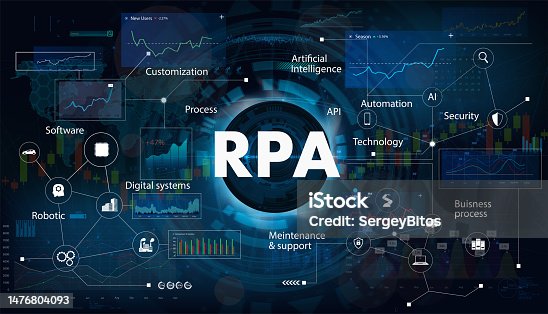 RPA — Robotic Process Automation internship